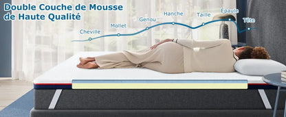 Surmatelas mémoire de forme 8 cm – housse lavable - Surmatelas mémoire de forme