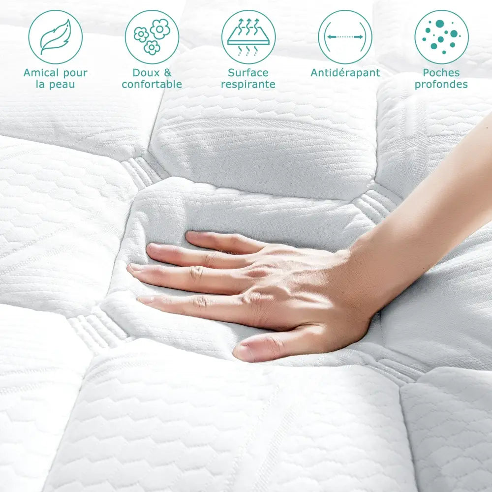 Surmatelas mousse 4 cm avec sangles élastiques - surmatelas mousse 4 cm