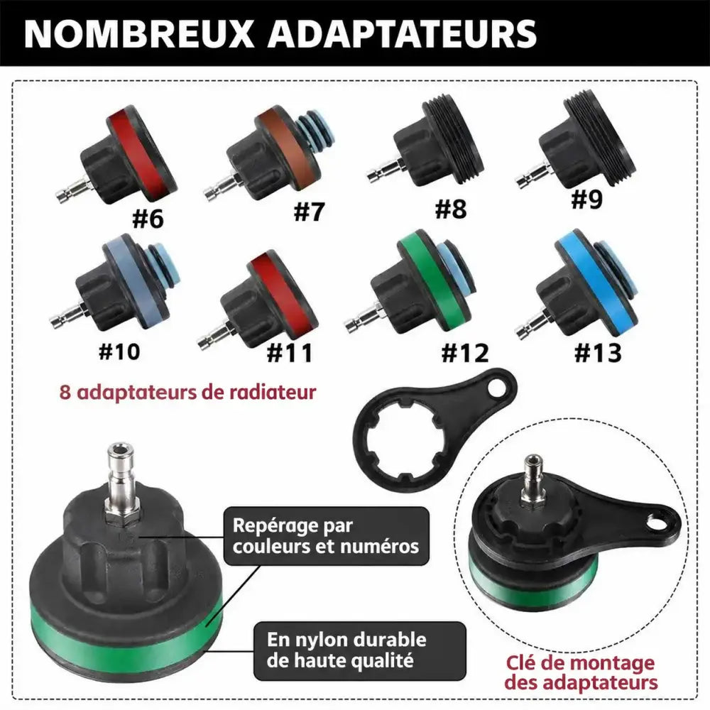 Coffret de test de pression – texte en français