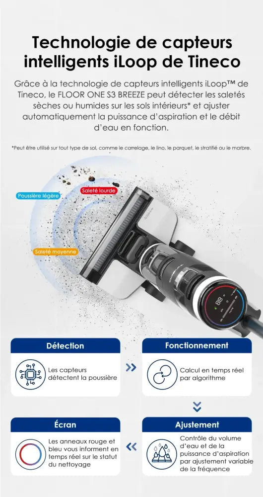 Tineco Floor One S3 Breeze — Aspirateur laveur sans fil autonettoyant