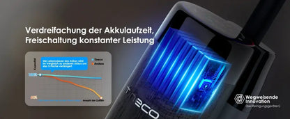Tineco Floor One S7 Pro Nettoyeur Sans Fil Humide Et Sec Avec Écran