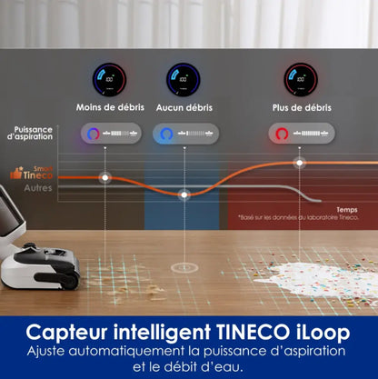Tineco Floor One Switch S6 — Aspirateur laveur sans fil 5-en-1
