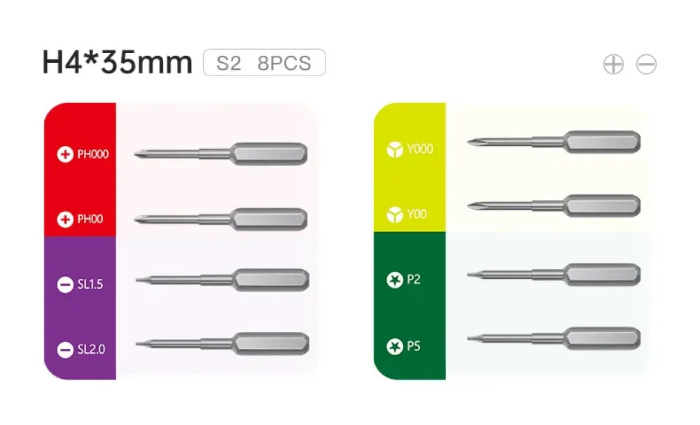 Tournevis électrique de précision 58-en-1 – USB-C et LED - Kit 58 pièces / France - Tournevis électrique de précision