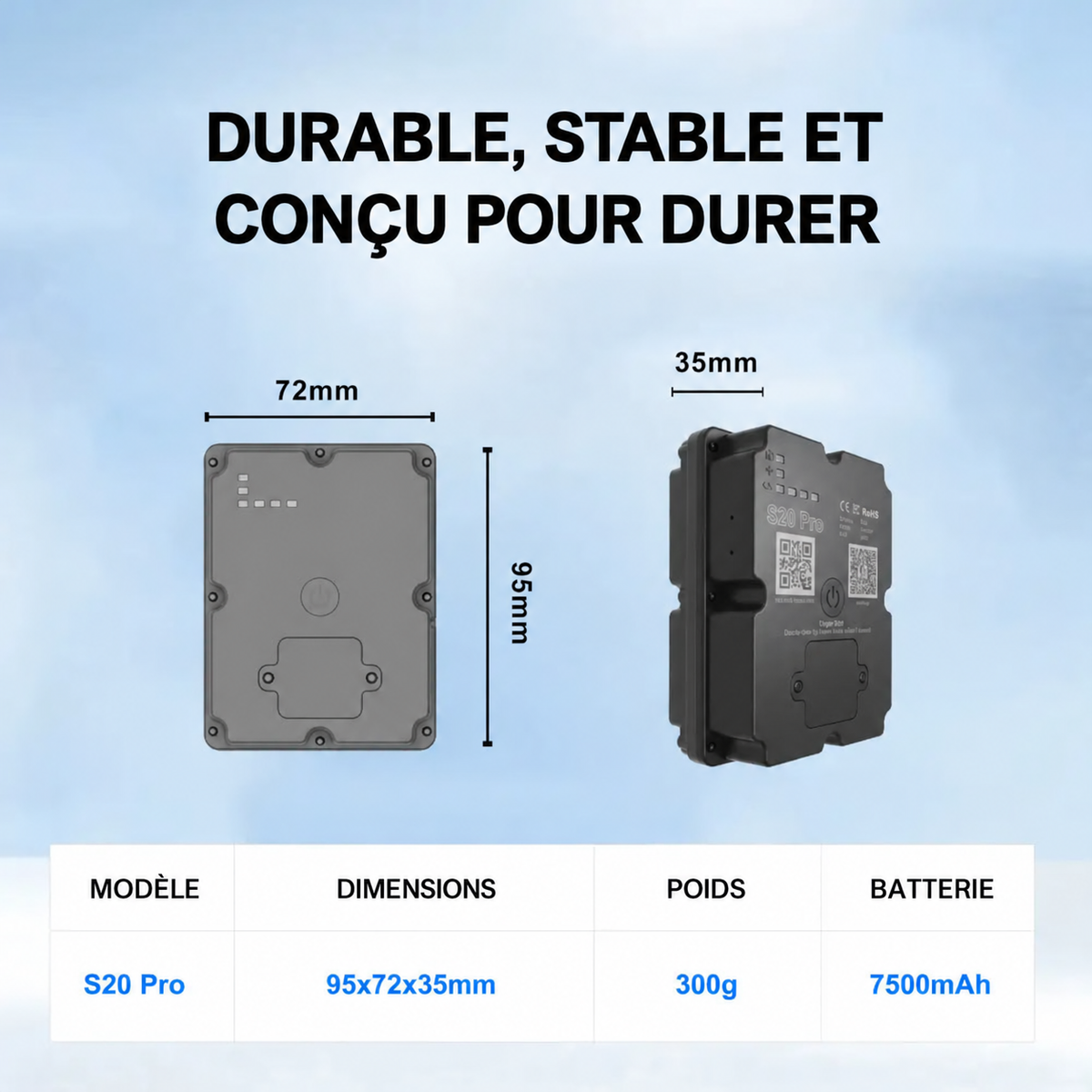 Traceur GPS 4G – informations en français