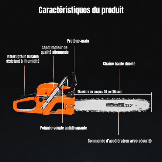 Caractéristiques de la tronçonneuse