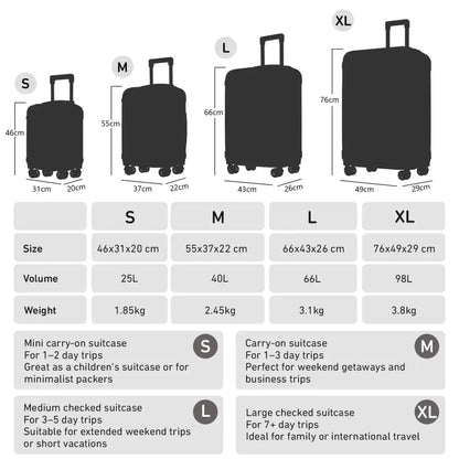 Valise rigide ABS 20 ou 24 pouces – 4 roues 360° - valise rigide ABS 4 roues 360