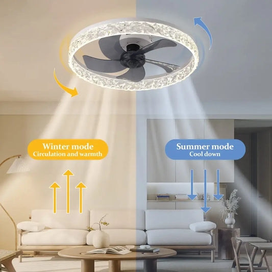 Ventilateur De Plafond Jelena Avec Éclairage LED Et Télécommande