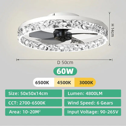 Ventilateur de plafond jelena avec éclairage LED et télécommande Blanc Pologne