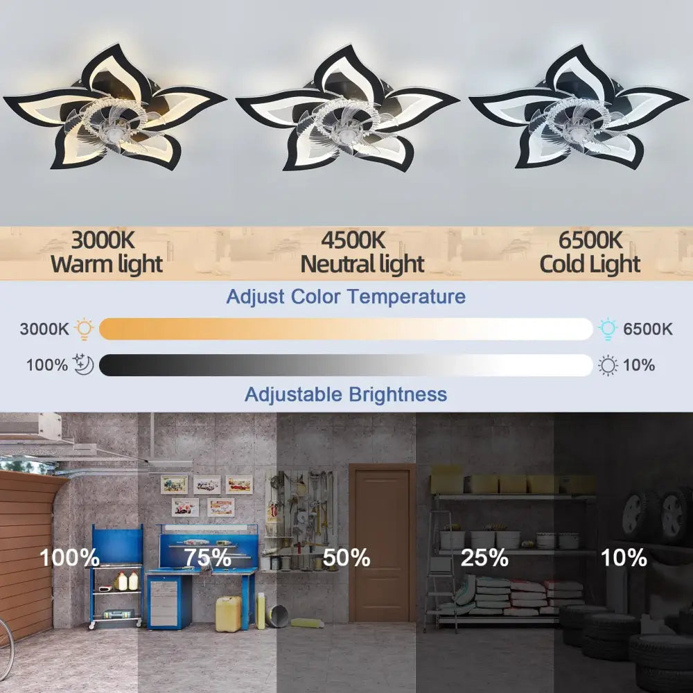 Ventilateur De Plafond LED Moderne Avec Télécommande Silencieuse