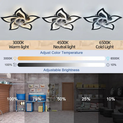 Ventilateur De Plafond LED Moderne Avec Télécommande Silencieuse