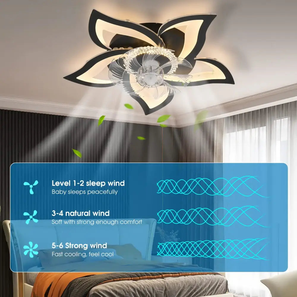Ventilateur De Plafond LED Moderne Avec Télécommande Silencieuse