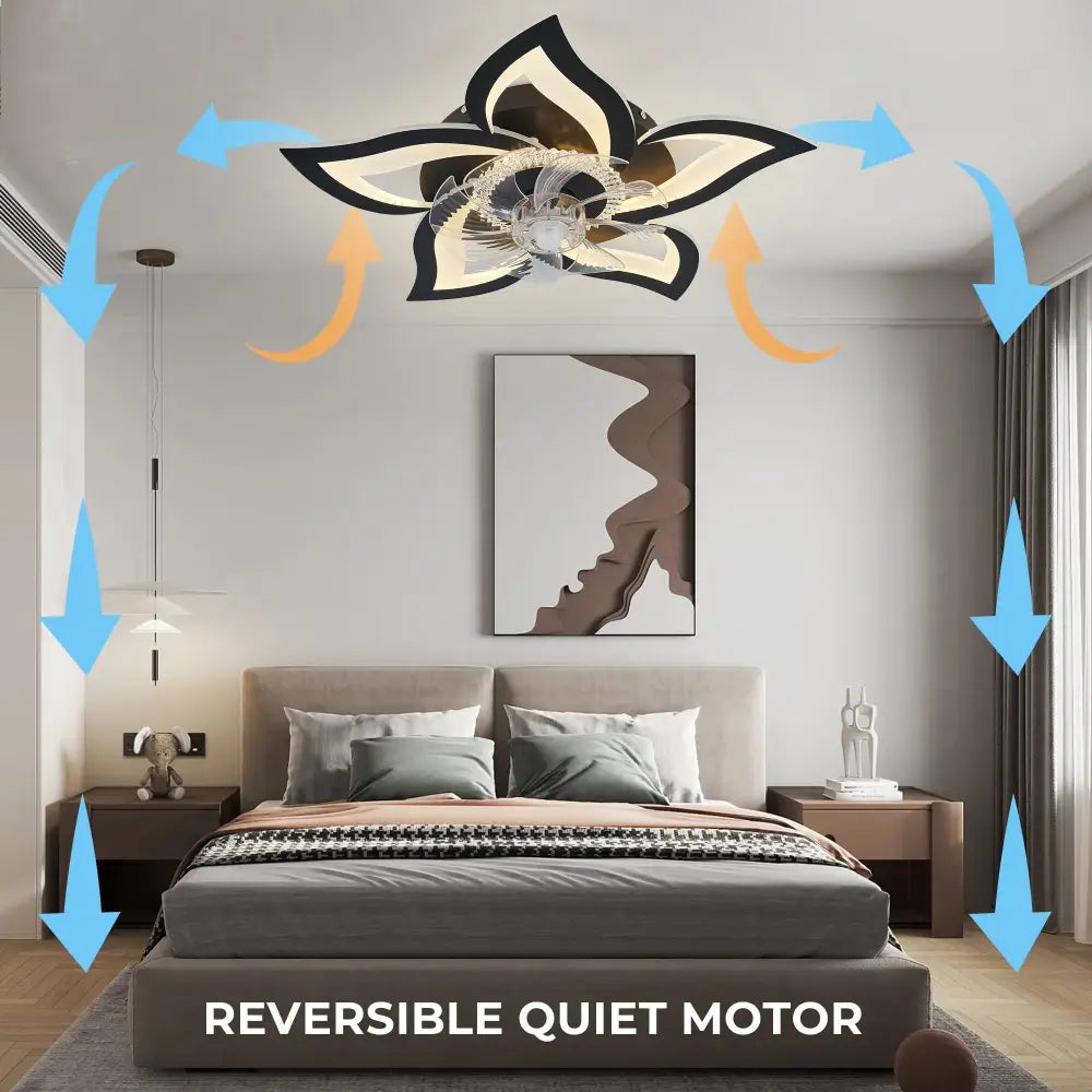 Ventilateur De Plafond LED Moderne Avec Télécommande Silencieuse