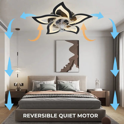 Ventilateur De Plafond LED Moderne Avec Télécommande Silencieuse