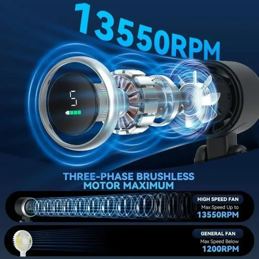 Ventilateur De Poche Haute Vitesse Rechargeable Avec Écran LED