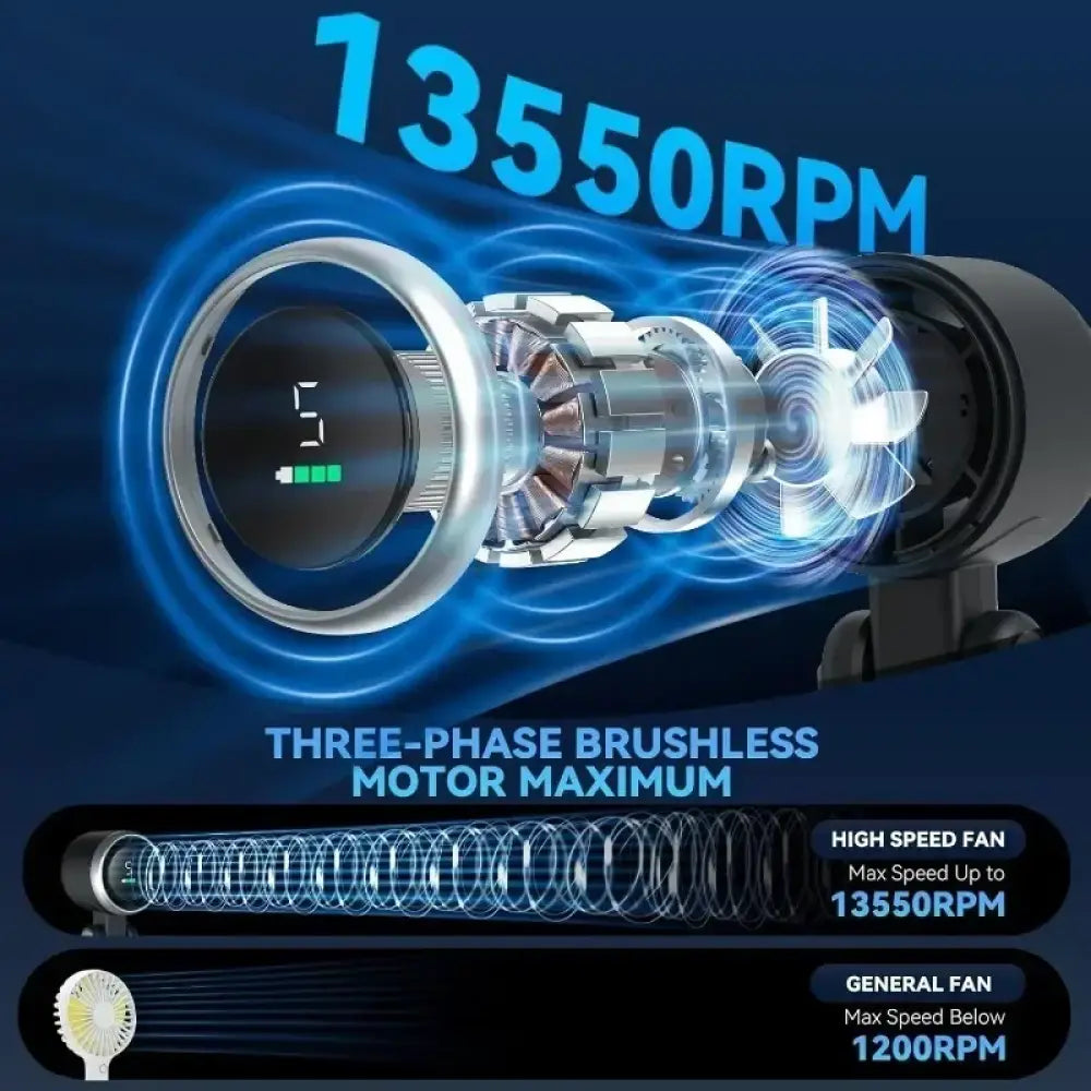 Ventilateur de poche haute vitesse rechargeable avec écran LED