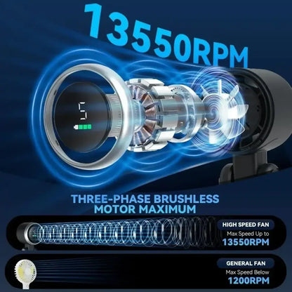 Ventilateur de poche haute vitesse rechargeable avec écran LED